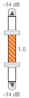 Channel Control